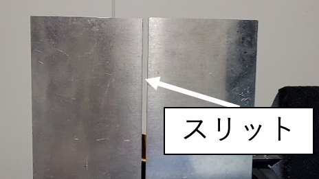 金属スリット（幅4mm）に77GHzの電波を照射する構成
